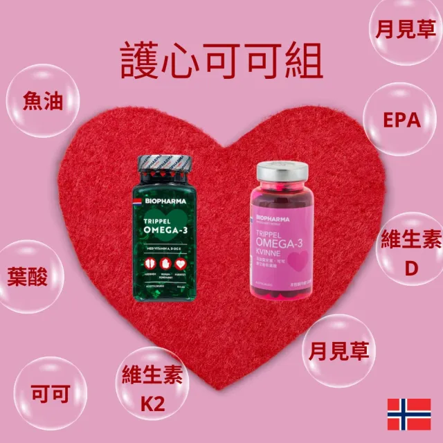 【Isbjorn 北極熊保健專家】三倍濃縮魚油一瓶+女性專用魚油一瓶(144顆/瓶+120顆/瓶)
