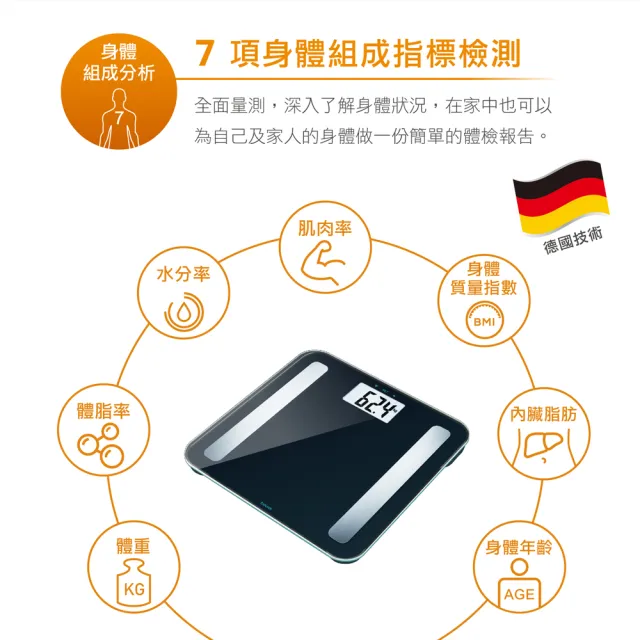 【beurer 德國博依】七合一身體組成體脂計 BF 183-勁黑限定版(內臟脂肪 完整身體組成指標)