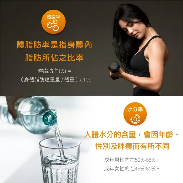 【beurer 德國博依】七合一身體組成體脂計 BF 183-勁黑限定版(內臟脂肪 完整身體組成指標)