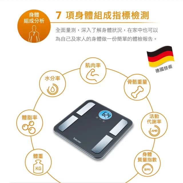 【beurer 德國博依】七合一身體組成體脂計 BF 195(德國博依 三年保固)