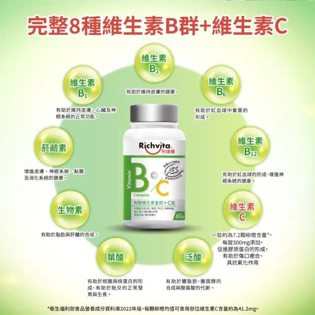 【利捷維】有酵維生素B群+C錠(60錠 陳傑憲 代言)