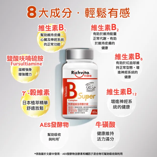 【利捷維】有酵超級B群膜衣錠60錠(陳傑憲 代言)