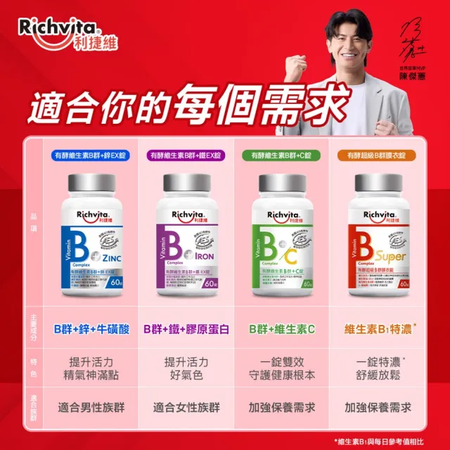 【利捷維】有酵超級B群膜衣錠60錠(陳傑憲 代言)