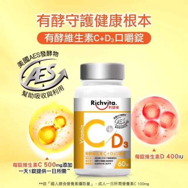 【利捷維】有酵維生素C口嚼錠 60錠(添加維生素D 400IU 陳傑憲 代言)
