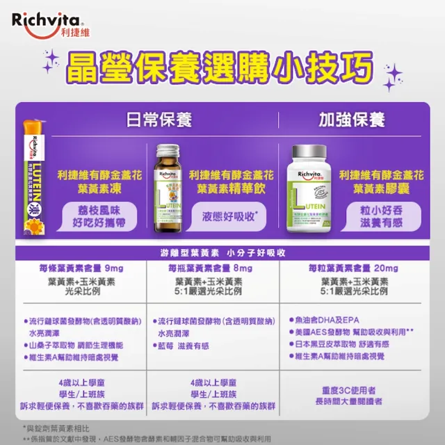 【利捷維】有酵金盞花葉黃素凍18入(陳傑憲 代言)