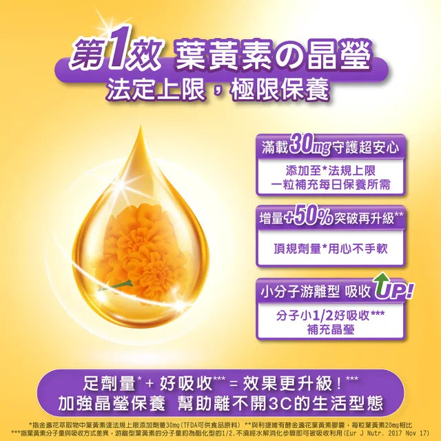 【利捷維】有酵金盞花葉黃素EX軟膠囊30粒X5入特談組(陳傑憲代言)
