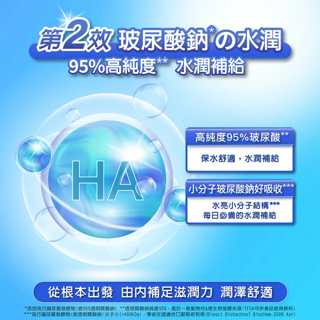 【利捷維】有酵金盞花葉黃素EX軟膠囊30粒X5入特談組(陳傑憲代言)