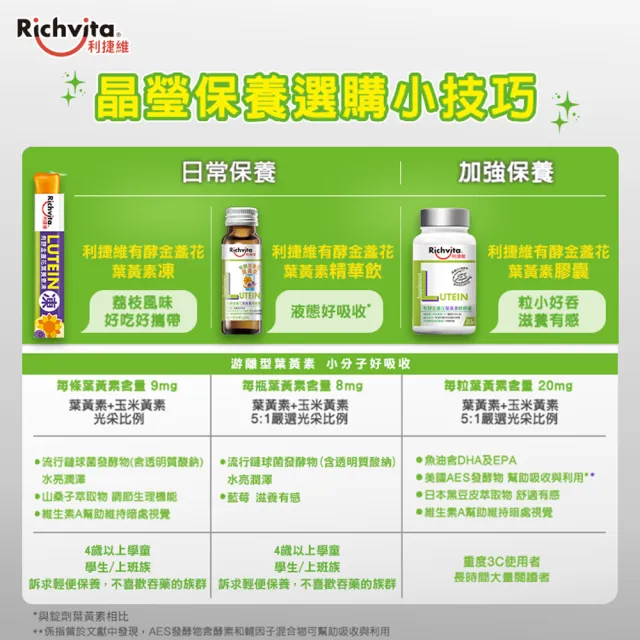 【利捷維】有酵金盞花葉黃素EX軟膠囊30粒X10入特談組(陳傑憲代言)