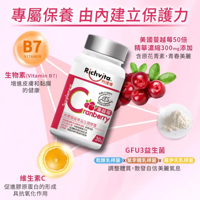 【利捷維】有酵蔓越莓益生菌膠囊30粒(陳傑憲代言)