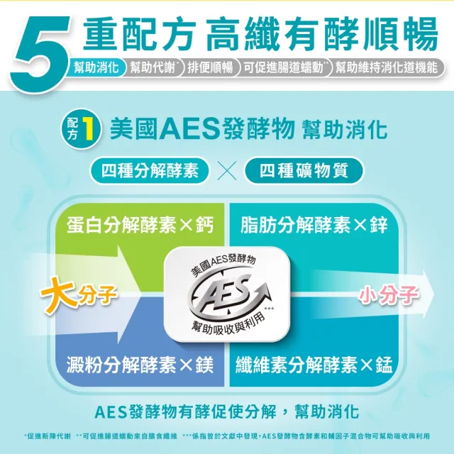 【利捷維】有酵淨纖順暢益生菌2盒組(共60包 陳傑憲代言)
