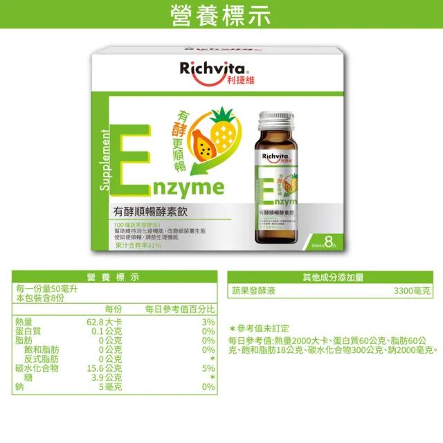 【利捷維】有酵順暢酵素飲2盒組(共16入 梁家瑋代言)-蔬果酵素 排便順暢(陳傑憲代言)