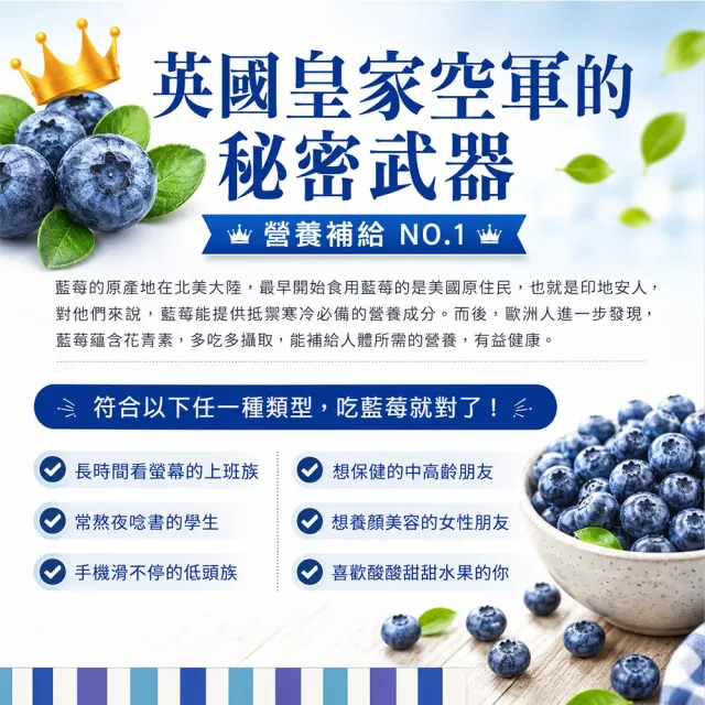 【幸美生技】(夾鏈升級新包裝)冷凍栽種藍莓2包組1kgx2包 美國原裝 (送驗A肝/諾羅/農殘/重金屬 檢驗通過)