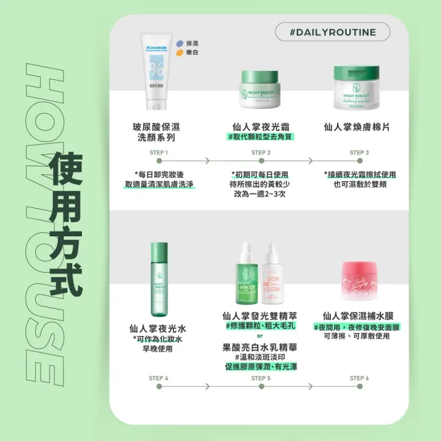 【SEXYLOOK 西西露】仙人掌夜光煥膚組(夜光霜50ml+夜光水150ml)#新客超值組