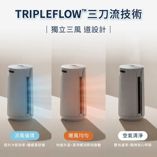 【Blueair】ComfortPure智能三合一涼暖空氣清淨機T20i(適用15-19坪)