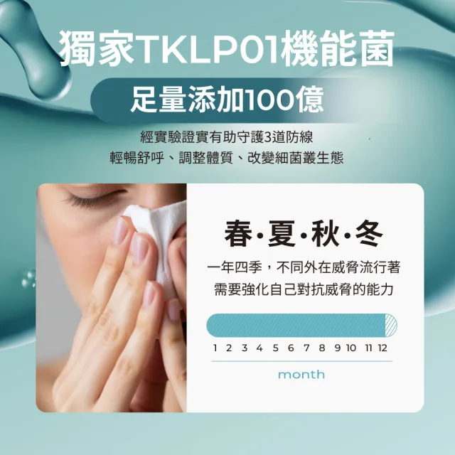【Probicare 益菌科研】01全護益生菌粉 30包/盒(100億TKPL01機能菌 輕暢舒呼 調整體質 改變細菌叢生態)