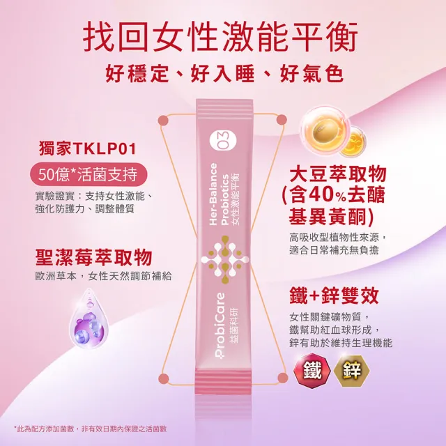 【Probicare 益菌科研】03女性激能平衡益生菌粉 30包/盒 (TKPL01機能菌 去醣基異黃酮 聖潔莓萃取物 鐵+鋅)