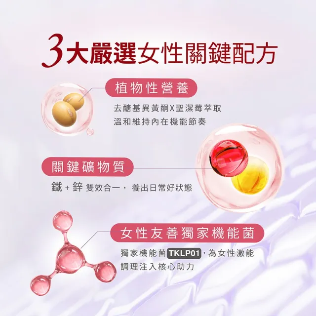 【Probicare 益菌科研】03女性激能平衡益生菌粉 30包/盒 (TKPL01機能菌 去醣基異黃酮 聖潔莓萃取物 鐵+鋅)