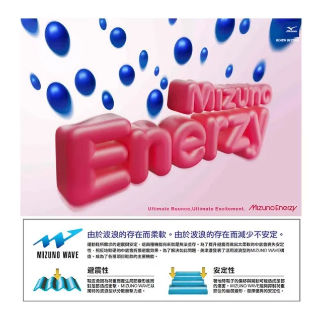 【MIZUNO 美津濃】WAVE MOMENTUM PRO 男排球鞋-匹克球 運動 美津濃(V1GA254083)