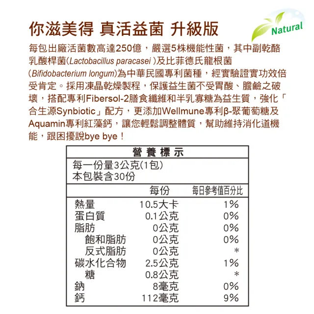 【Nutrimate 你滋美得】真活益菌升級版2入組(30包/盒 250億 益生菌 半乳寡糖 紅藻鈣)