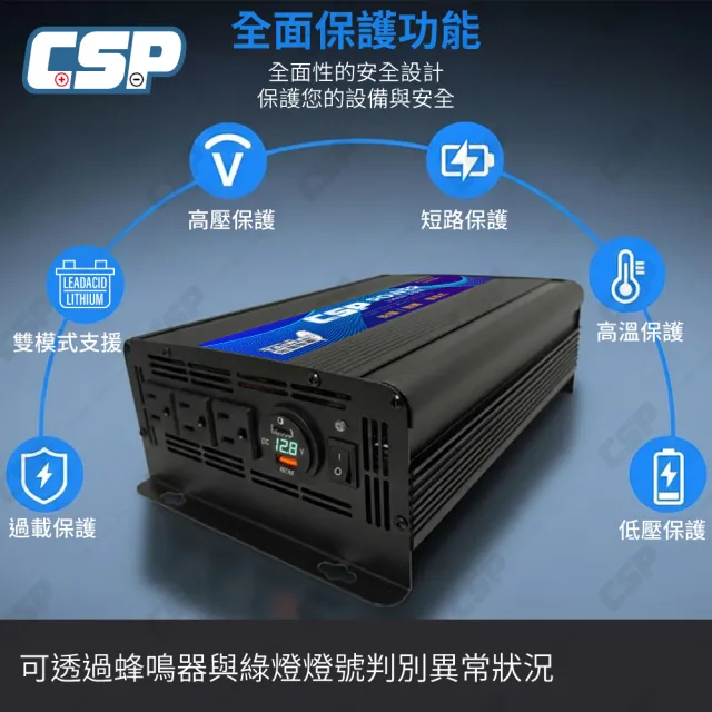 【CSP】PD-1200W 純正弦波(轉換器 逆變器 電源轉換器 備用電源 露營行動電源 台灣制造)