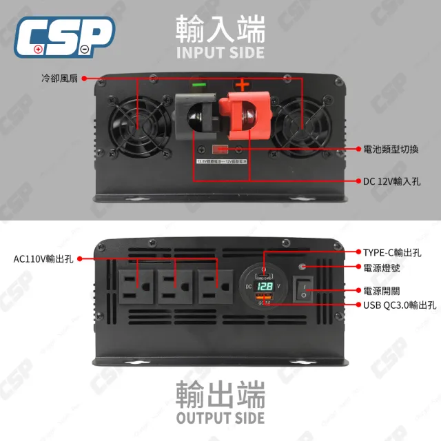 【CSP】PD-1200W 純正弦波(轉換器 逆變器 電源轉換器 備用電源 露營行動電源 台灣制造)