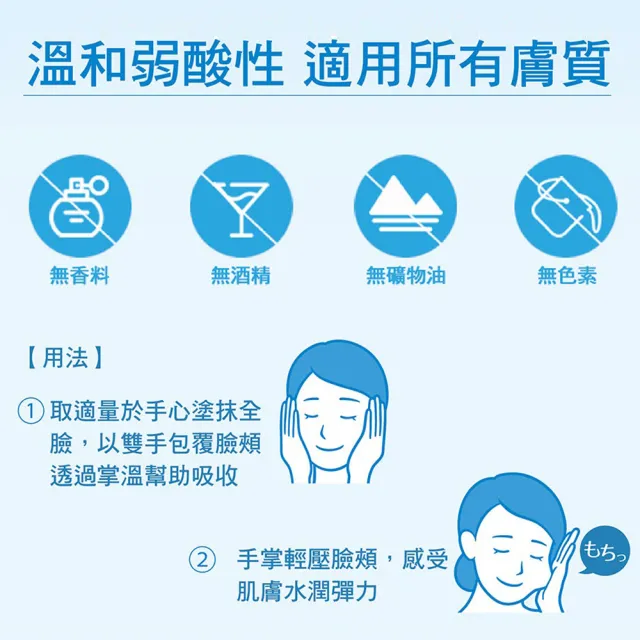 【肌研】官方直營 極潤保濕乳液(140ml / 2入)