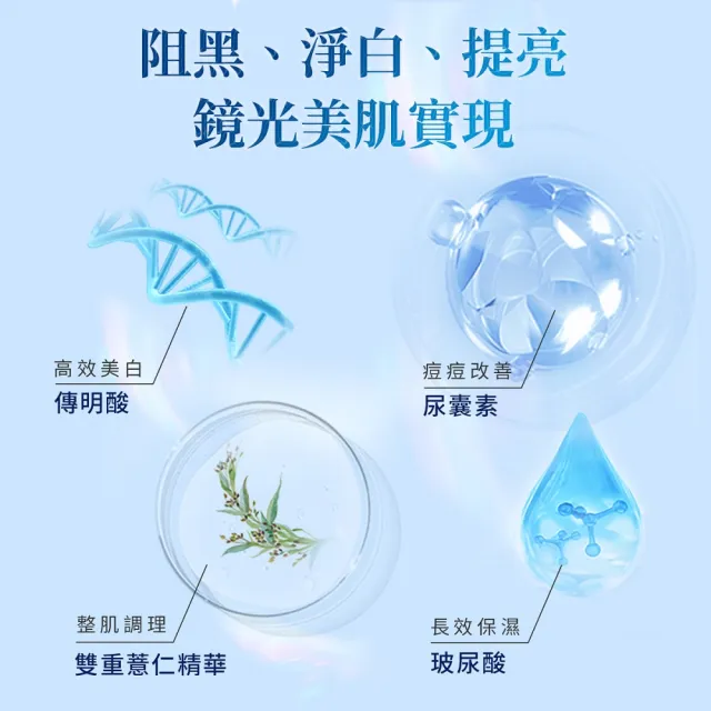 【肌研】官方直營 白潤美白乳液 140mL 2入(保濕 透明感  添加傳明酸 改善暗沉粗操)