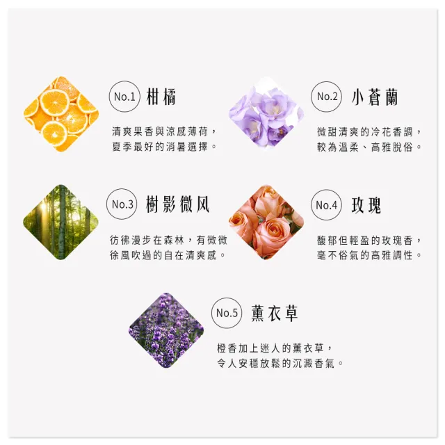 【HH草本新淨界】私密植萃美白緊緻凝露30mlx3入(私密美白 私密保養)