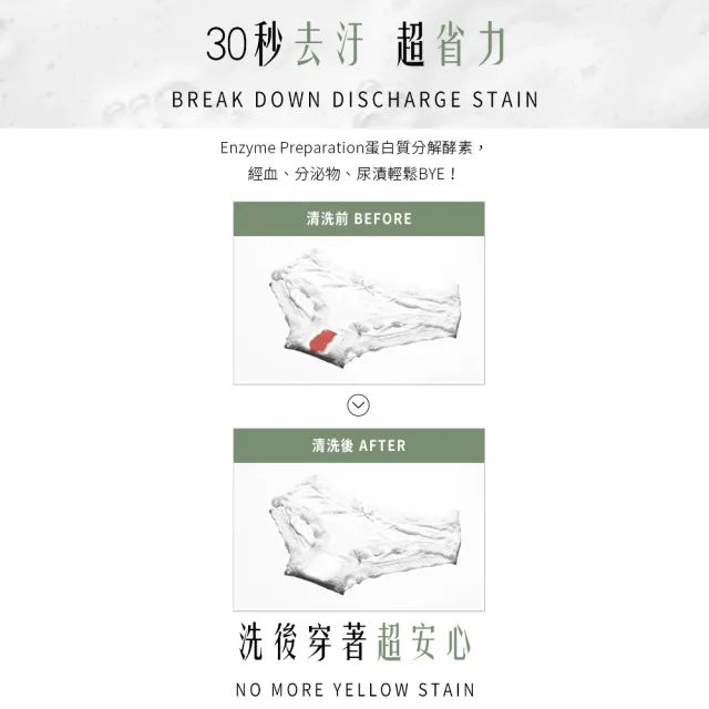 【HH草本新淨界】私密玫瑰純露潔淨慕斯+私密衣物抗菌手洗精(180ml+200ml)