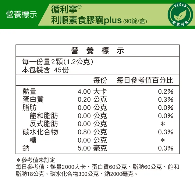 【威瑪舒培】循利寧利順膠囊PLUS_一入(共90顆_全素_添加丹蔘_羅布麻)