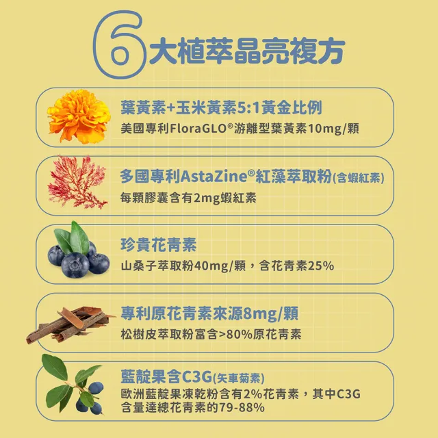 【BTP】蝦紅素+葉黃素亮澄素膠囊(30粒/林宥嘉代言/添加山桑子/原花青素8mg/花青素)