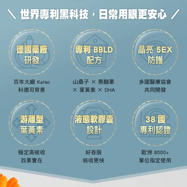 【RELIVE】德國科德司 金盞花葉黃素 3瓶組(30粒/瓶 主任醫師推薦-德國研發 游離型 買二送一)