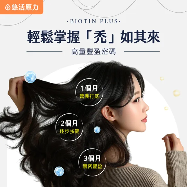 【悠活原力】悠活生法素複方膠囊(30粒/盒 高劑量 生物素 鋅 甘胺酸亞鐵 B5 B6 B12 )