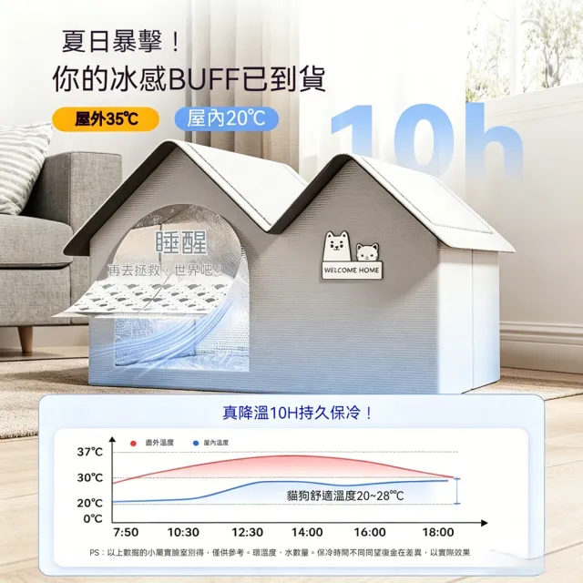 壹品印象 寵物空調房 夏季貓狗散熱冰窩 寵物降溫神器 寵物冰屋 防曬冷感寵物別墅 PRO版 送保冷軟墊