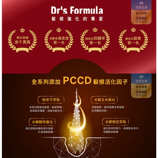 【Dr’s Formula 台塑生醫】三代洗髮精580gx4入(控油抗屑/髮根清爽/溫潤舒活/髮根潤澤/控油激涼)