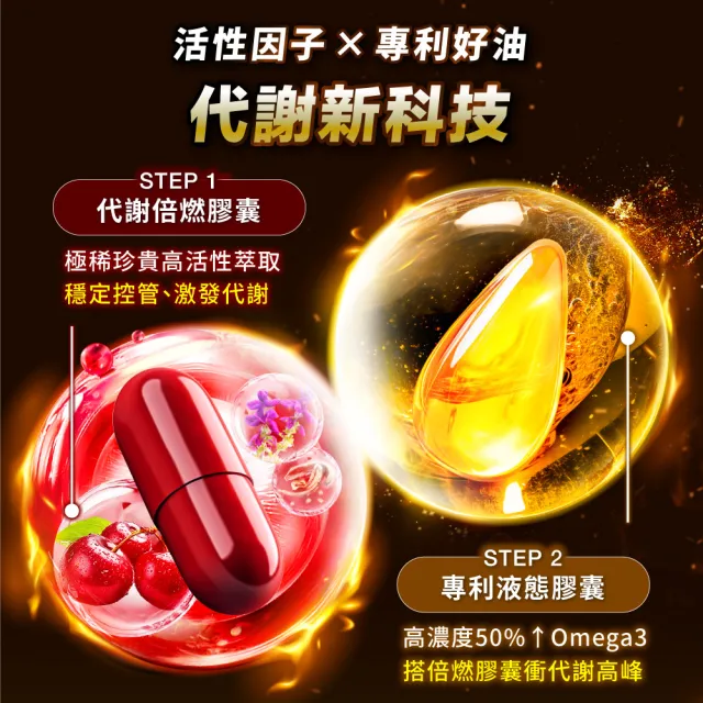 即期品【CHOYeR 曲易】魔鬼DX*3+爆塑血橙*3＋妖精DX*3(共240粒；排空代謝.白腎豆.順暢)