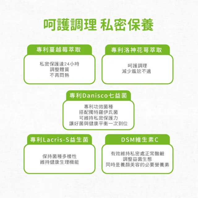【DQ生醫】蔓越莓益生菌 1盒(30入/盒)