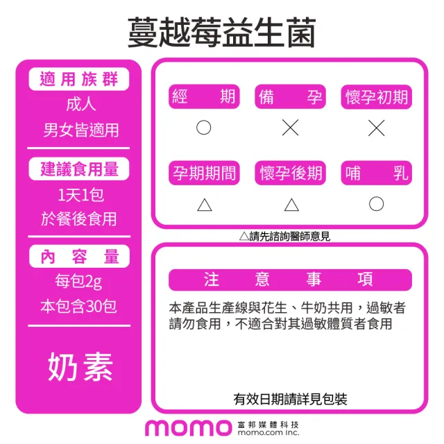 【DQ生醫】蔓越莓益生菌 1盒(30入/盒)