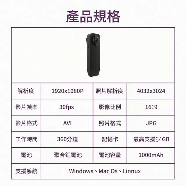 【JINPEI 錦沛】FULL HD 1080P 微型攝影機 密錄器 攝影機 可錄音錄影 循環錄影(JS-02B)