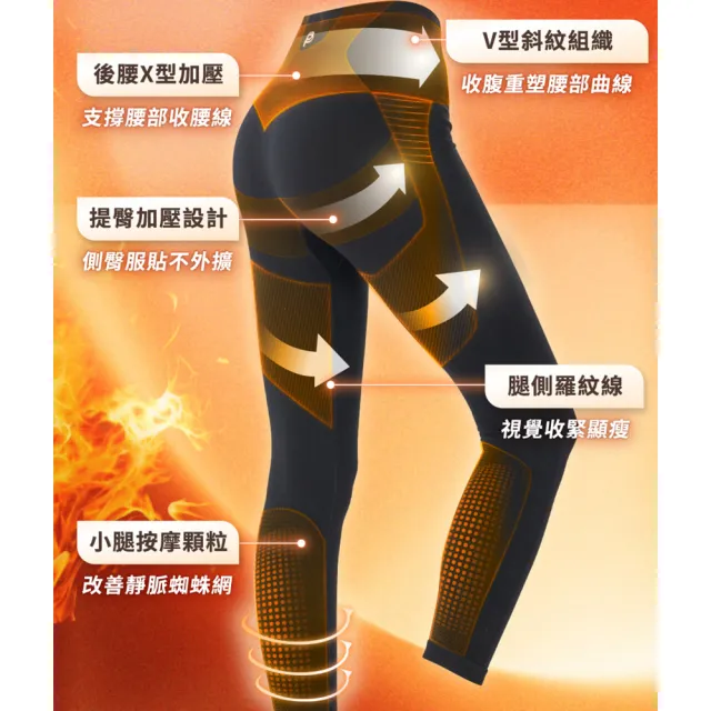 【PP 石墨烯】石墨烯塑崩褲全系列任選2件(林美秀吳淡如代言 顯瘦提臀塑身褲)