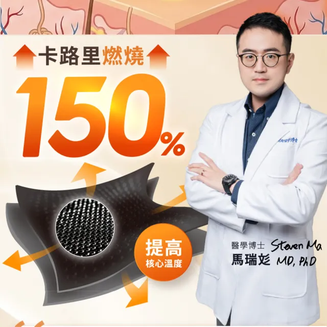 【PP 石墨烯】石墨烯塑崩褲全系列任選2件(林美秀吳淡如代言 顯瘦提臀塑身褲)
