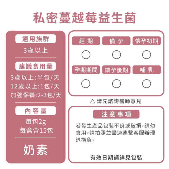 【Arber Labs 亞柏生醫】私密蔓越莓益生菌-女性保養、私密雙道保養、小便道、私密道(15包/盒)