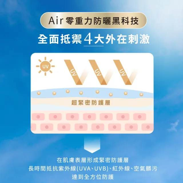 【AHC】極致防禦零油光防曬棒 22g(不沾手/不黏膩/戶外活動/小黑盾)