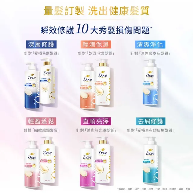 【Dove 多芬】全新升級胺基酸系列洗髮乳/潤髮乳700gx2入(多款可選)