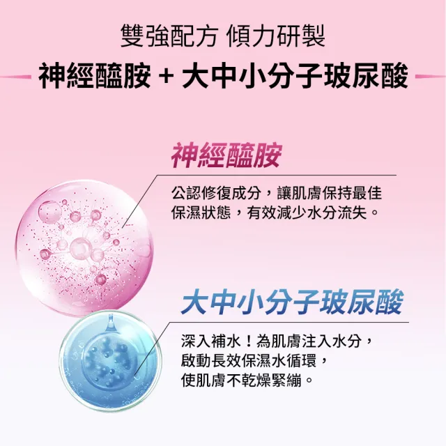 【Dr.Hsieh 達特醫】神經醯胺多重修復保濕精華液50ml(緊緻彈潤/告別乾燥/官方直營)