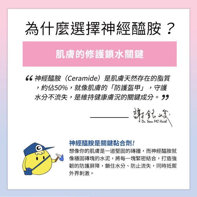 【Dr.Hsieh 達特醫】神經醯胺多重修復保濕精華液50ml(緊緻彈潤/告別乾燥/官方直營)