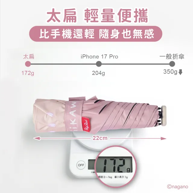 【雨傘王】BigRed太扁 Chiikawa 暮櫻粉 手開傘 輕量 折疊傘  黑膠 防曬降溫 1人撐 吉伊卡哇(終身免費維修)