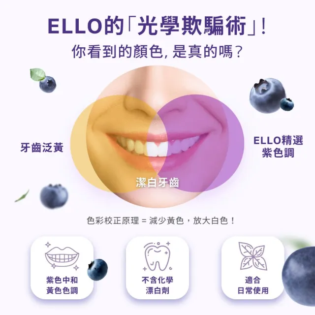 【ELLO】益生菌口氣清新亮白矯正膏 55ML 藍莓風味 5入組