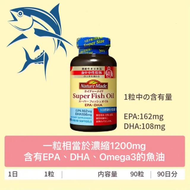 【NatureMade 萊萃美】日版大塚製藥 全方位超級魚油X1(90粒/瓶)