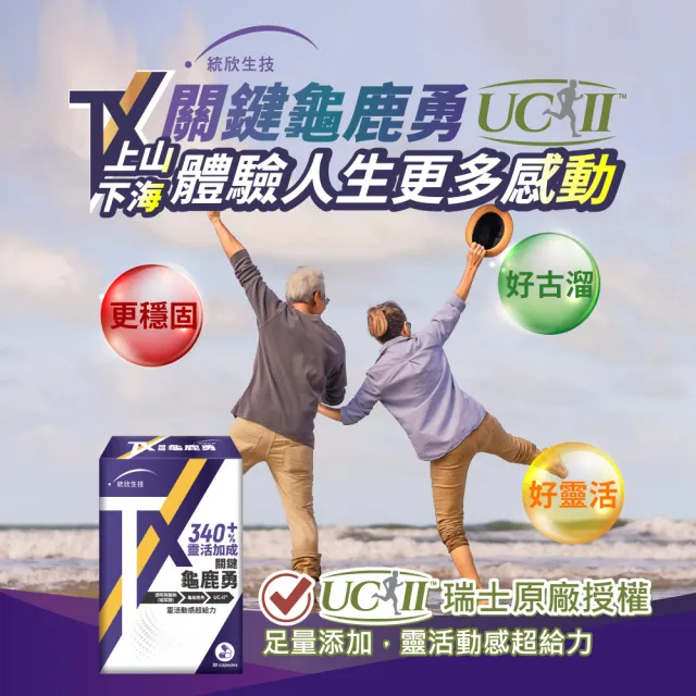 【統欣生技】TX-關鍵勇-足量UCII玻尿酸添加 6入組(30粒/入)